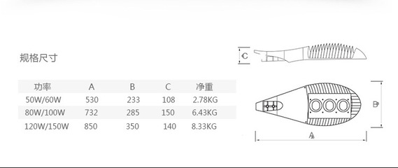 【兆昌 LED飞鱼路灯 路灯 LED路灯 50W80W100W150W工程照明路灯】价格,厂家,图片,LED路灯,苏州市兆昌电子科技-