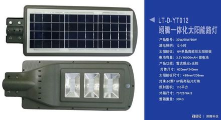 太阳能路灯选择led光源好处有哪些