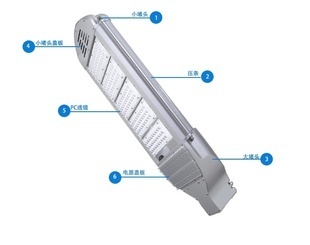 LED路灯外壳 专业批发与厂家直销解决方案