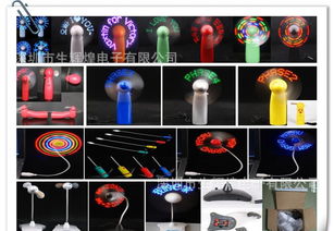 红红火火发光嘴唇 LED闪光用品的时尚魅力与商业探索